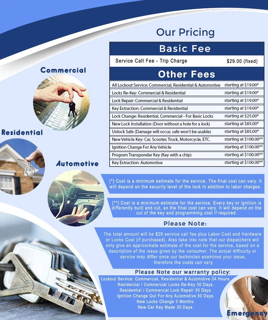 Safe Key Store Downers Grove, IL 630-823-0467